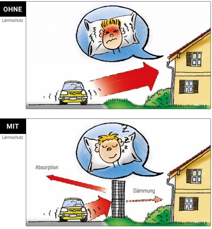 media/image/laermschutz-2.png